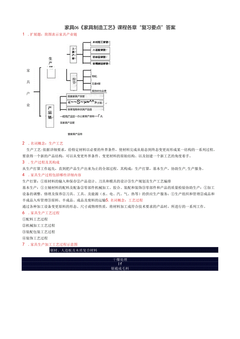 00家具06《家具制造工艺》课程各章复习要点答案.docx_第1页