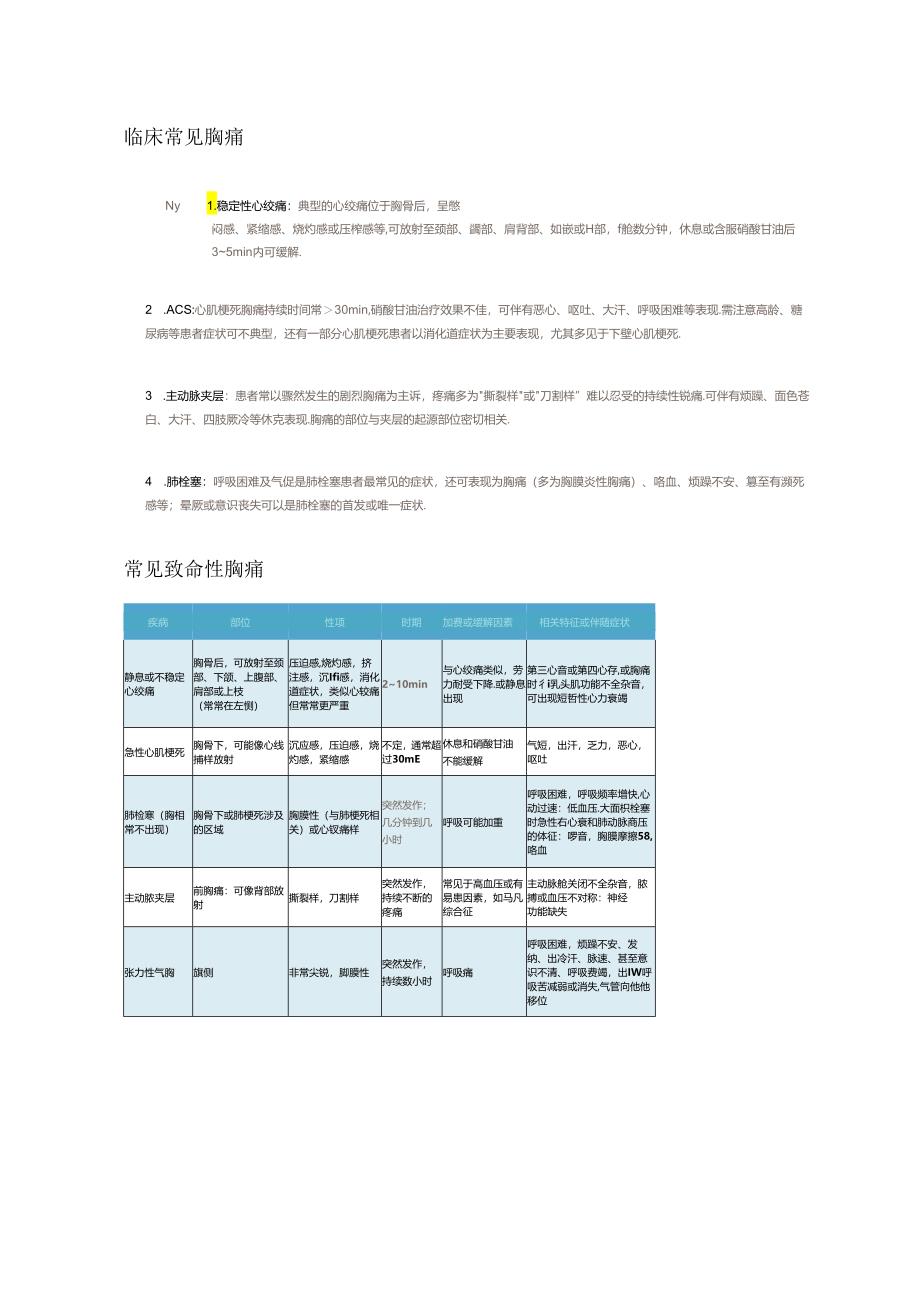 2024急性胸痛的急救原则（附图表）.docx_第2页