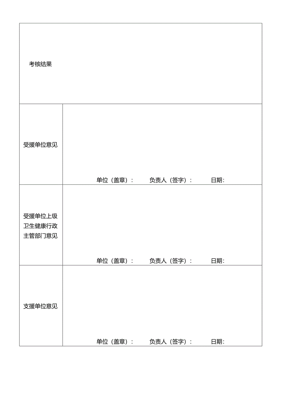 卫生技术人员到基层服务考核鉴定表.docx_第2页