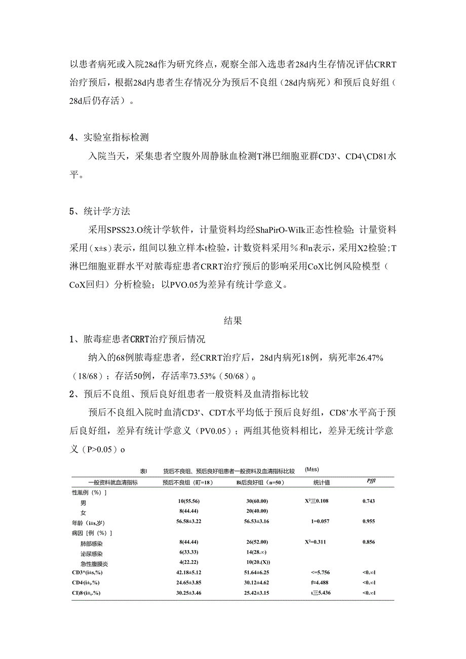 【DX-10】外周血Ｔ淋巴细胞亚群对脓毒症患者CRRT治疗预后的影响.docx_第2页