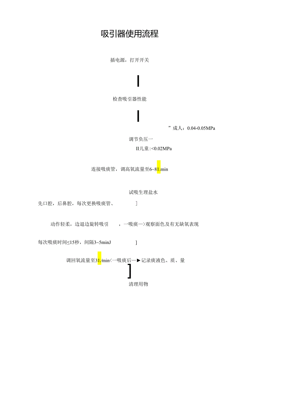 吸引器使用流程.docx_第1页