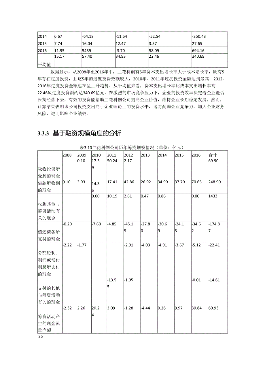 【《企业过度投资的现状及原因分析实例综述》8200字】.docx_第3页