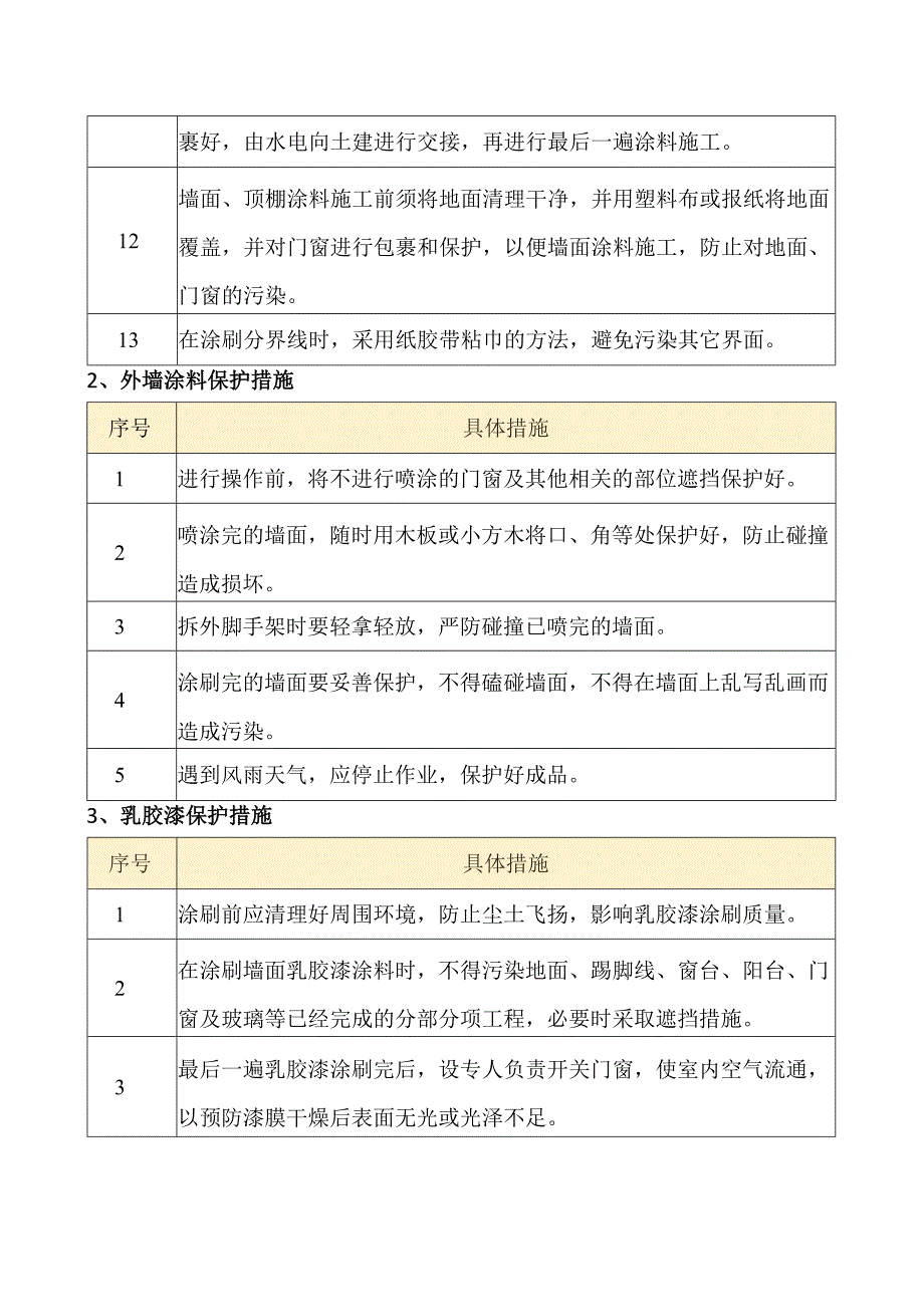 涂料、乳胶漆成品保护措施.docx_第2页