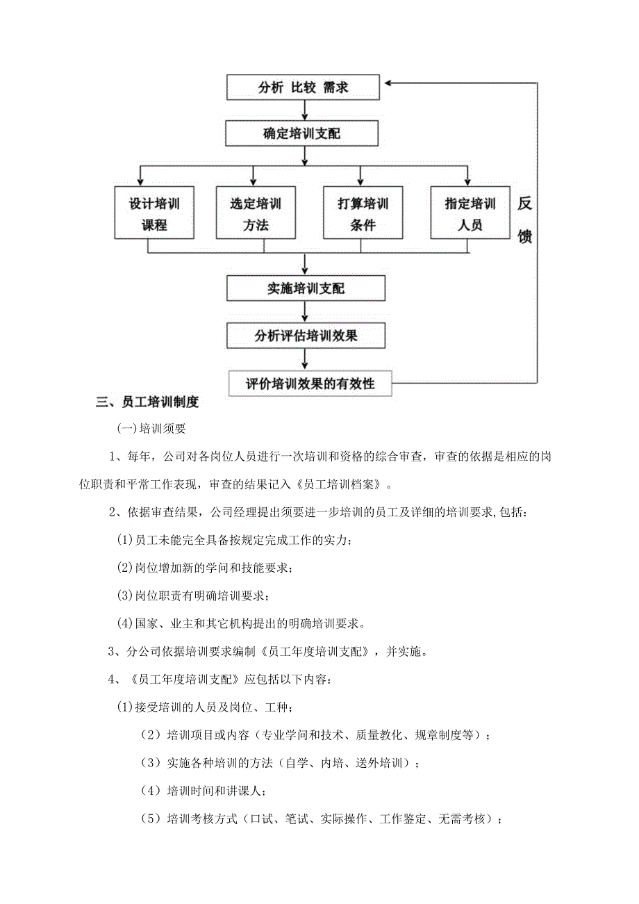 006物业管理人员培训计划课件.docx_第2页