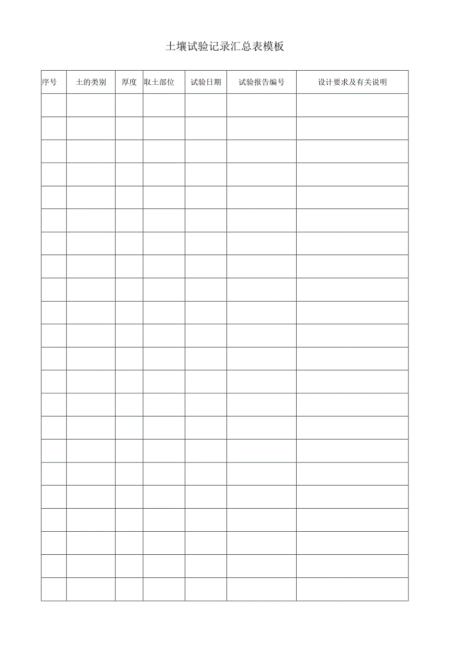 土壤试验记录汇总表模板.docx_第1页