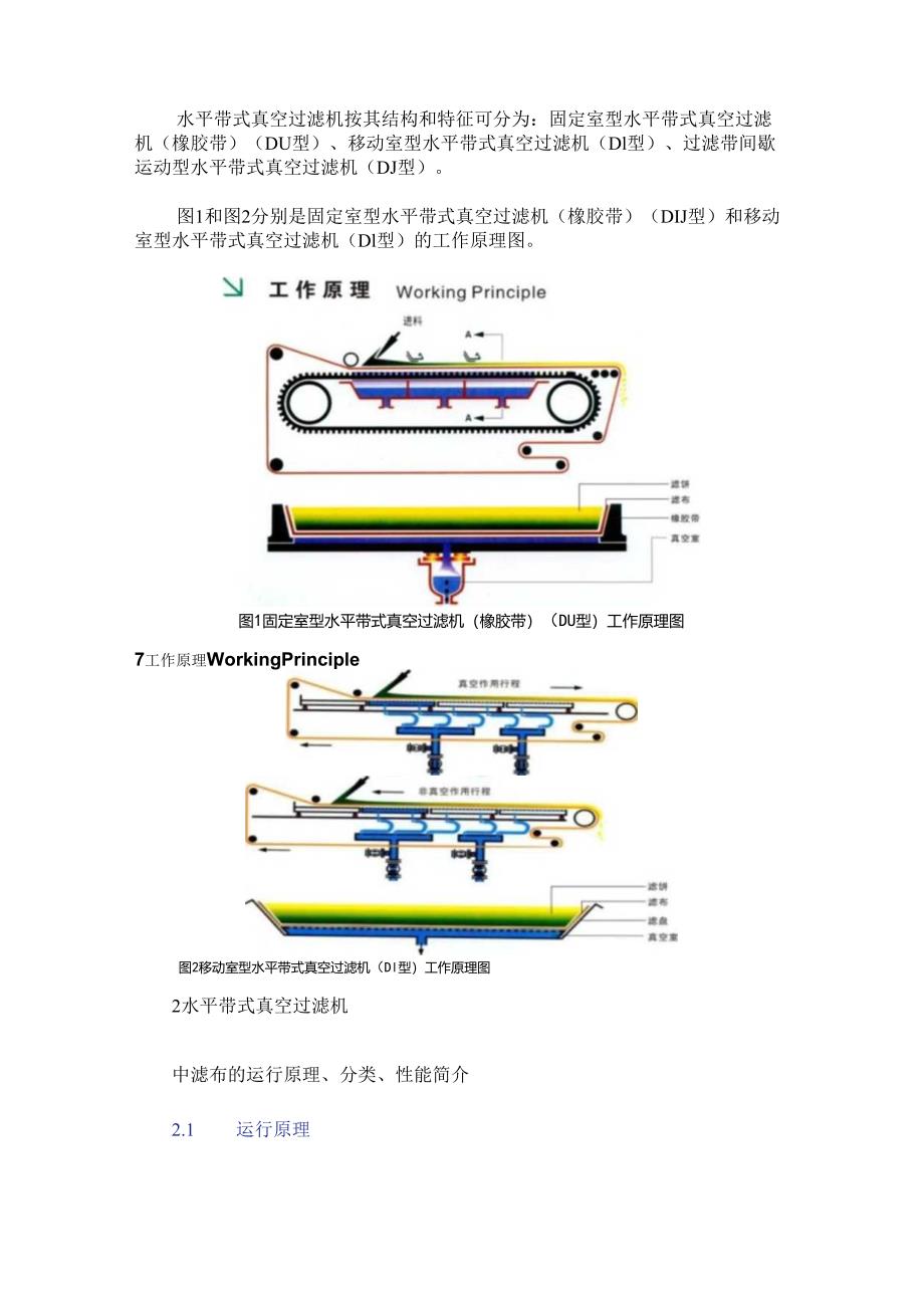 浅析水平带式真空过滤机滤布再生性能、工艺方法及其应用.docx_第2页