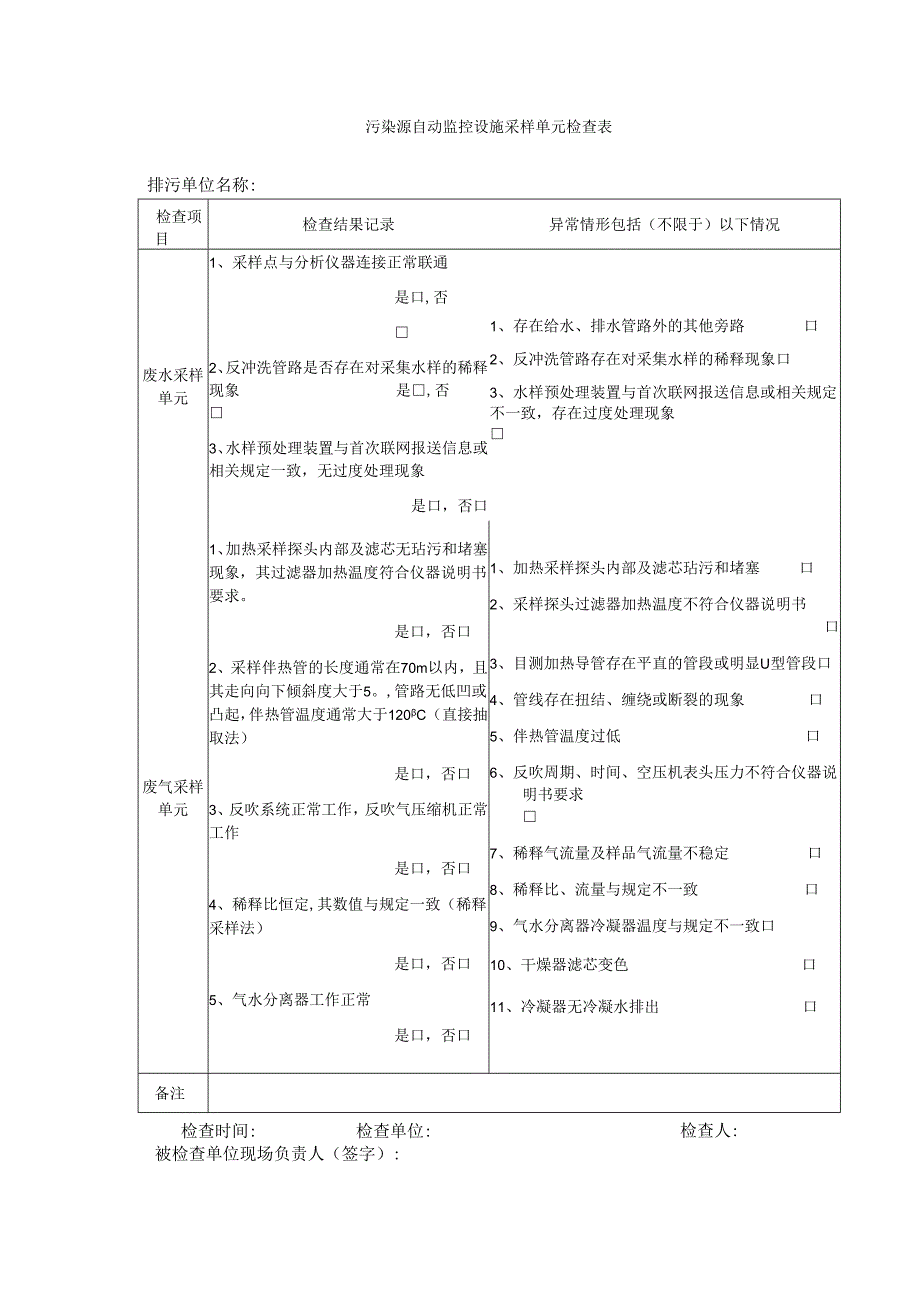 污染源自动监控设施采样单元检查表.docx_第1页