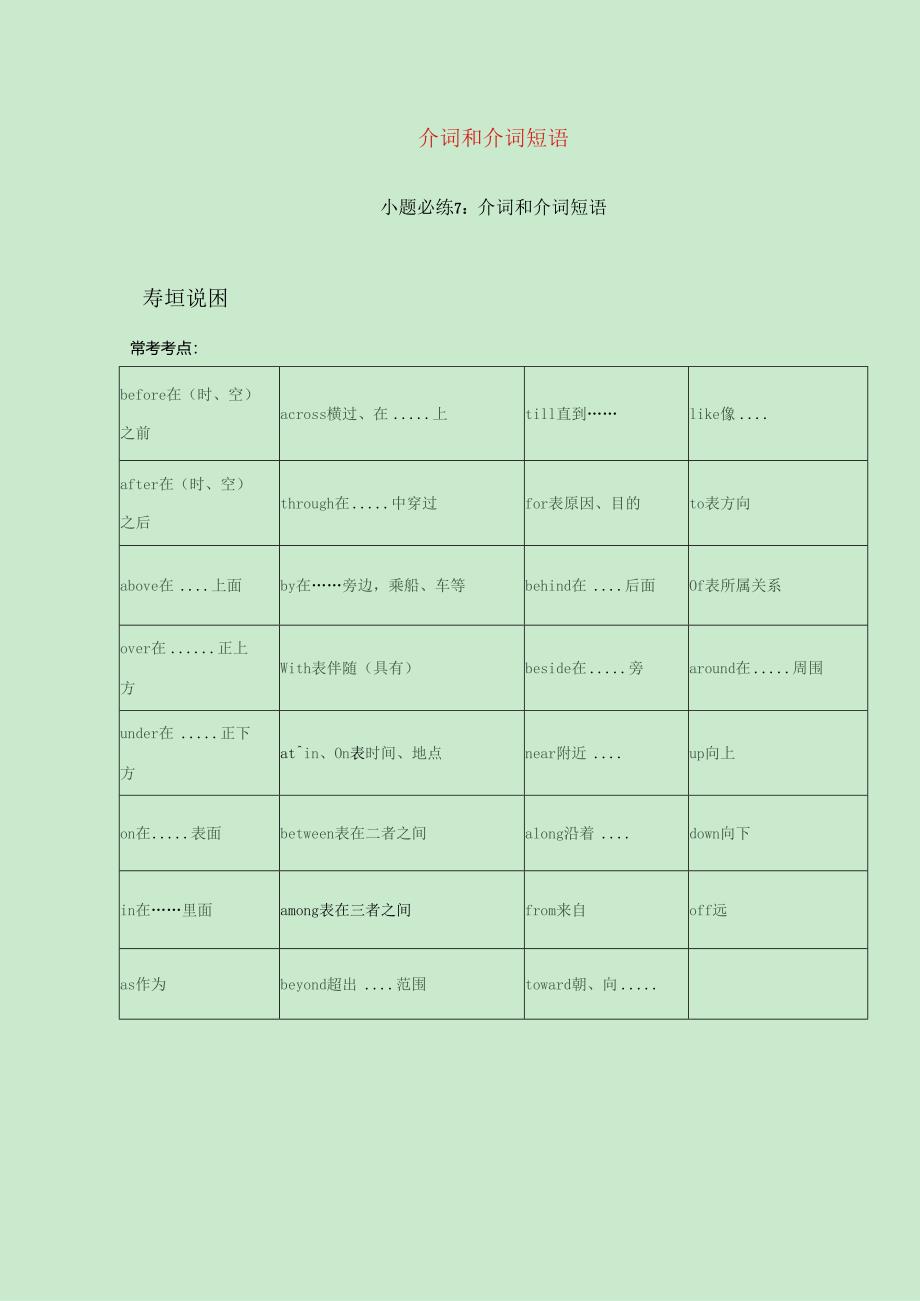 (小题精练)7介词和介词短语含解析.docx_第1页