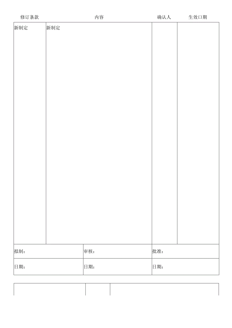 受限空间作业管理制度.docx_第1页