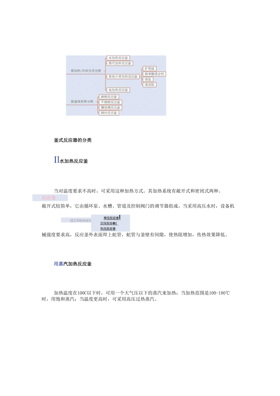 各种釜式反应器、反应原理、结构组成还不赶紧收藏！.docx_第1页