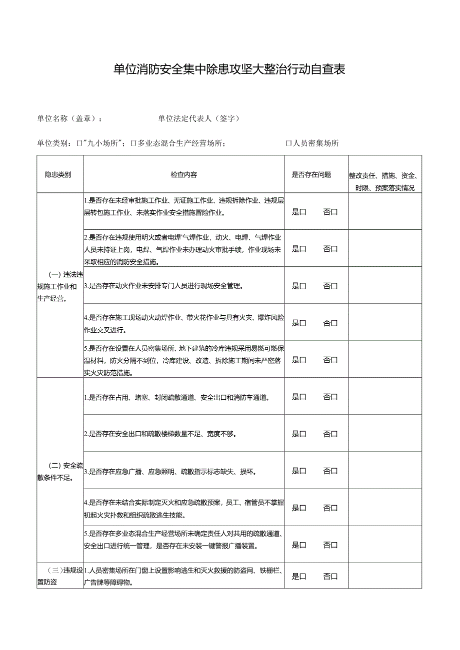 单位消防安全集中除患攻坚大整治行动自查表.docx_第1页