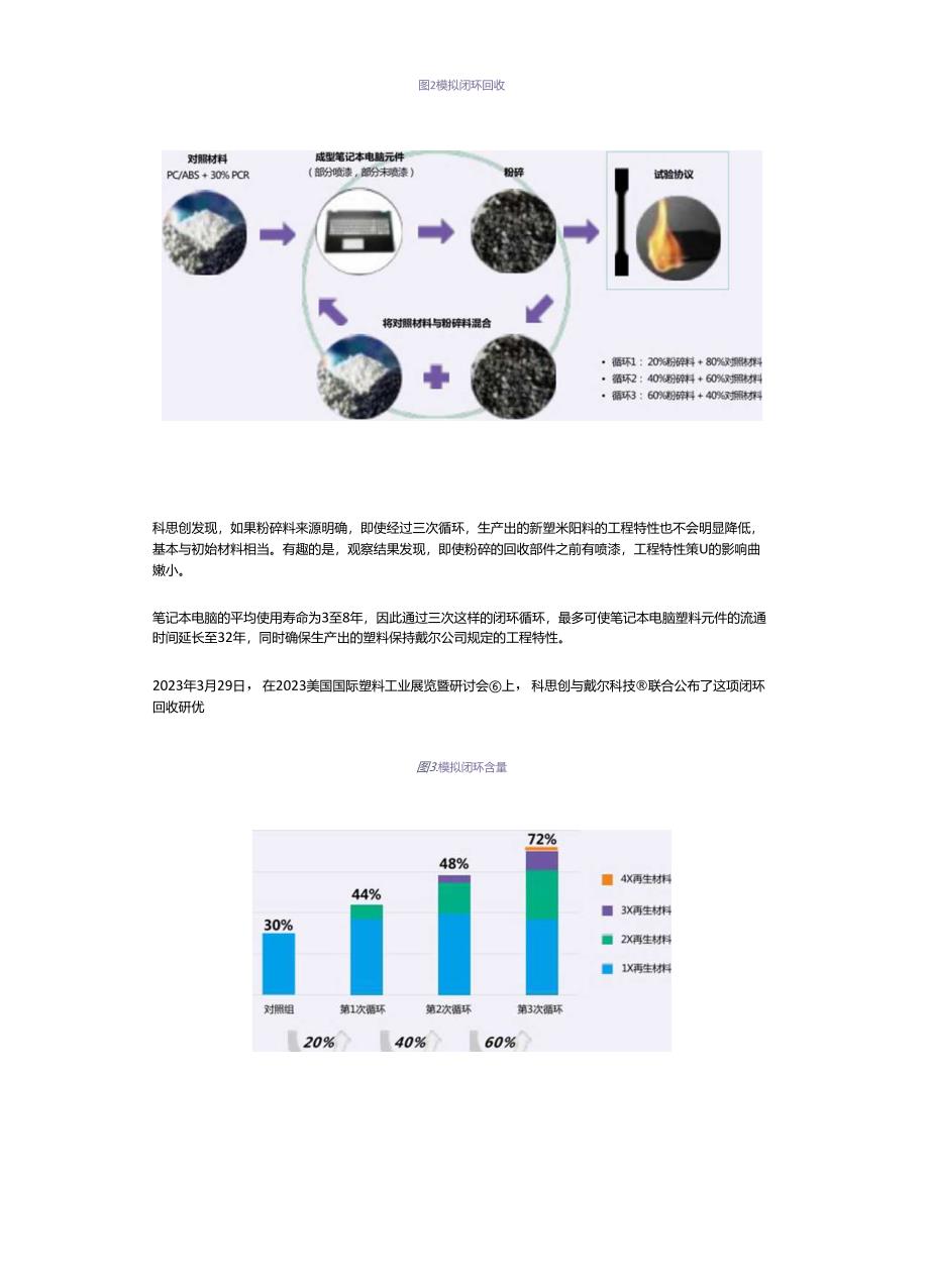 2024笔电闭环回收白皮书.docx_第2页