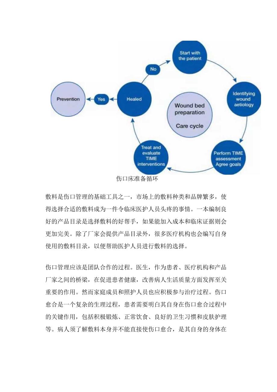 泡沫敷料的选择与应用.docx_第2页