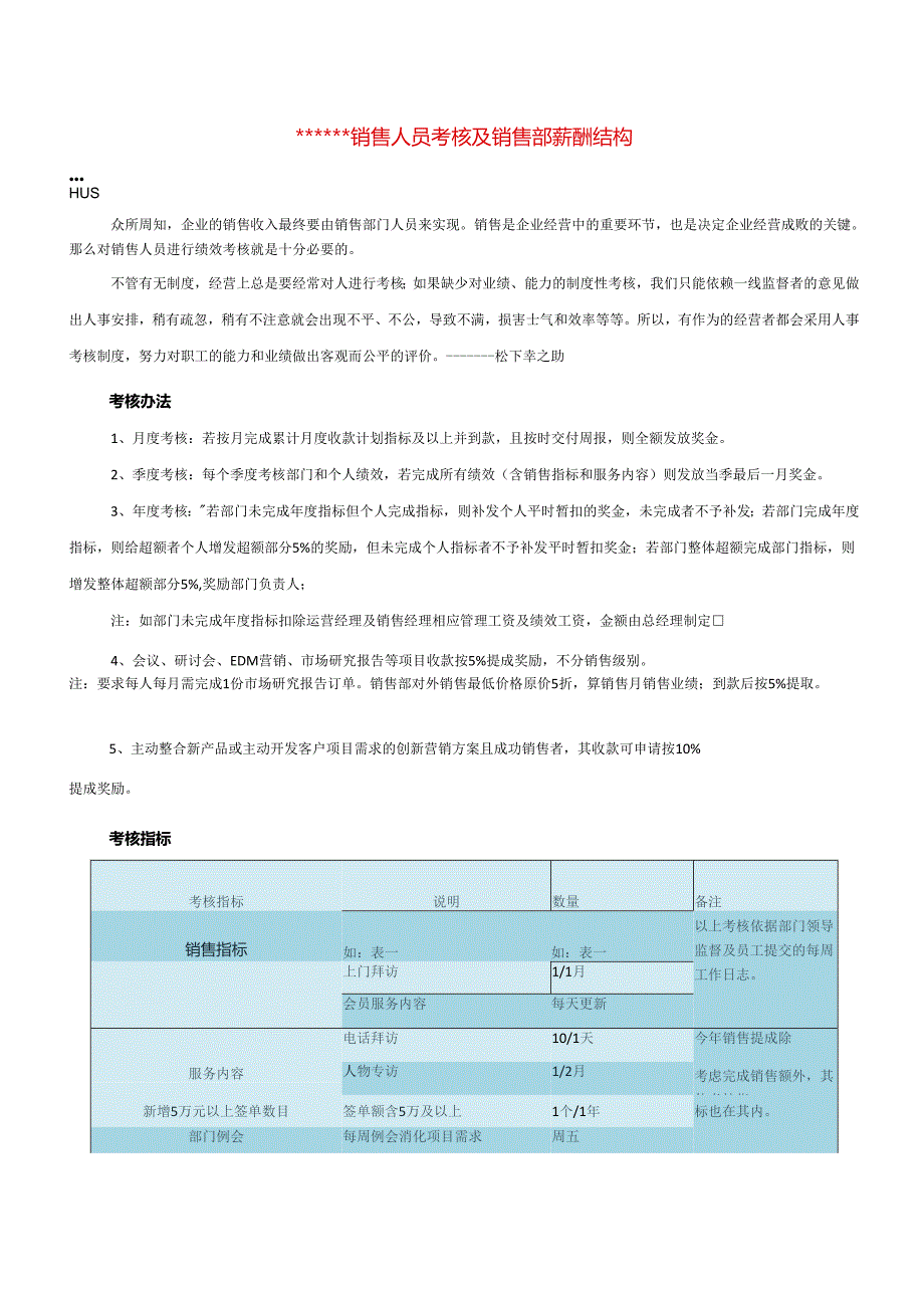 【攻略】销售人员考核及销售部薪酬结构.docx_第1页