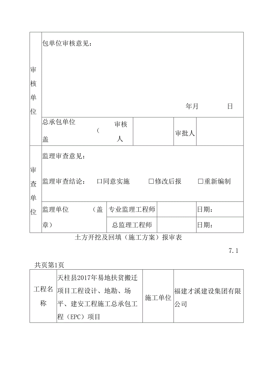 各项施工方案申请表.docx_第3页