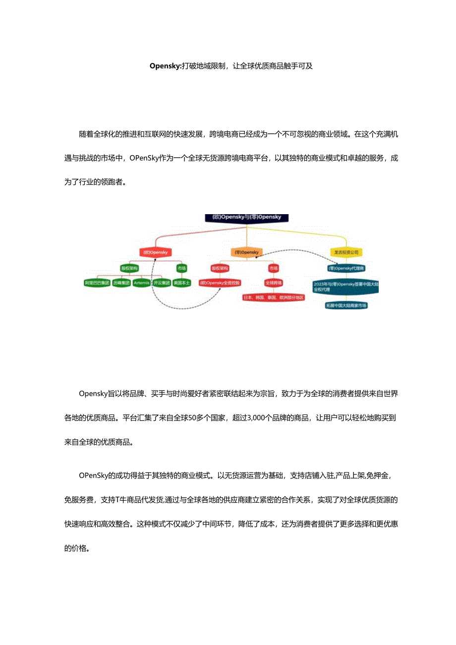 0pensky：打破地域限制让全球优质商品触手可及.docx_第1页