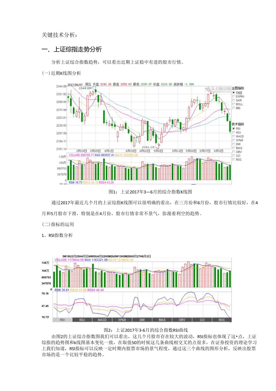 【《证券投资分析课程综合性实验报告》3200字】.docx_第2页