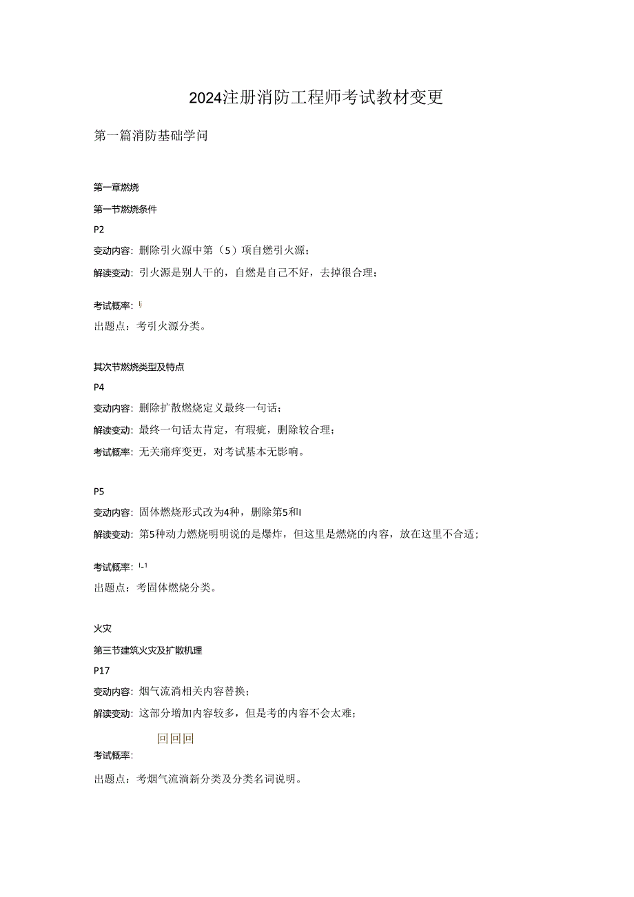 2024注册消防工程师考试教材变化.docx_第1页