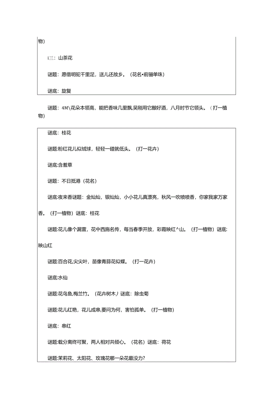 2024年鲜花的谜语及答案.docx_第3页