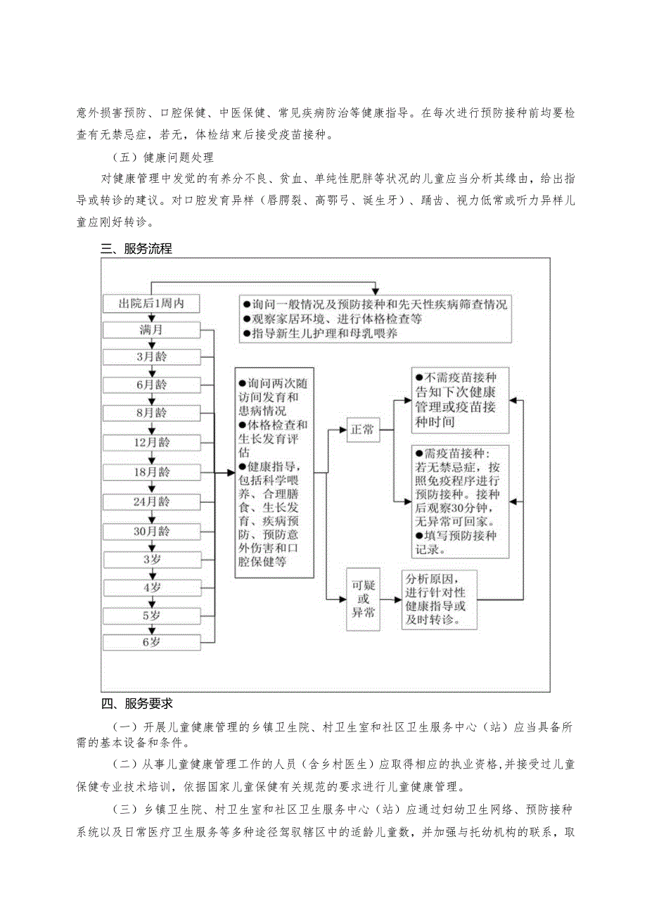 0-6岁儿童健康管理服务规范.docx_第2页