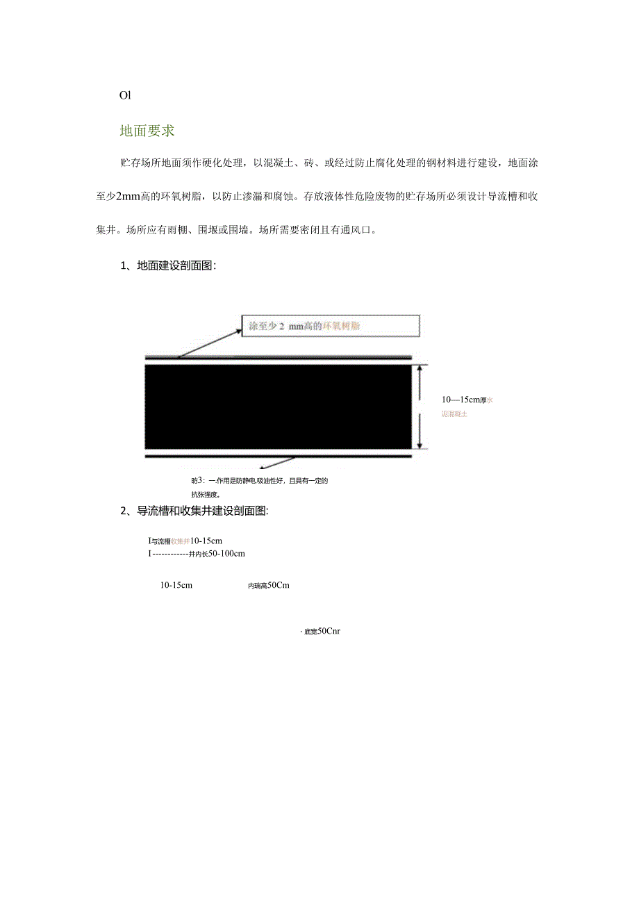 危险废物应该如何放贮存场所怎么建？看完这篇你就懂了！.docx_第1页