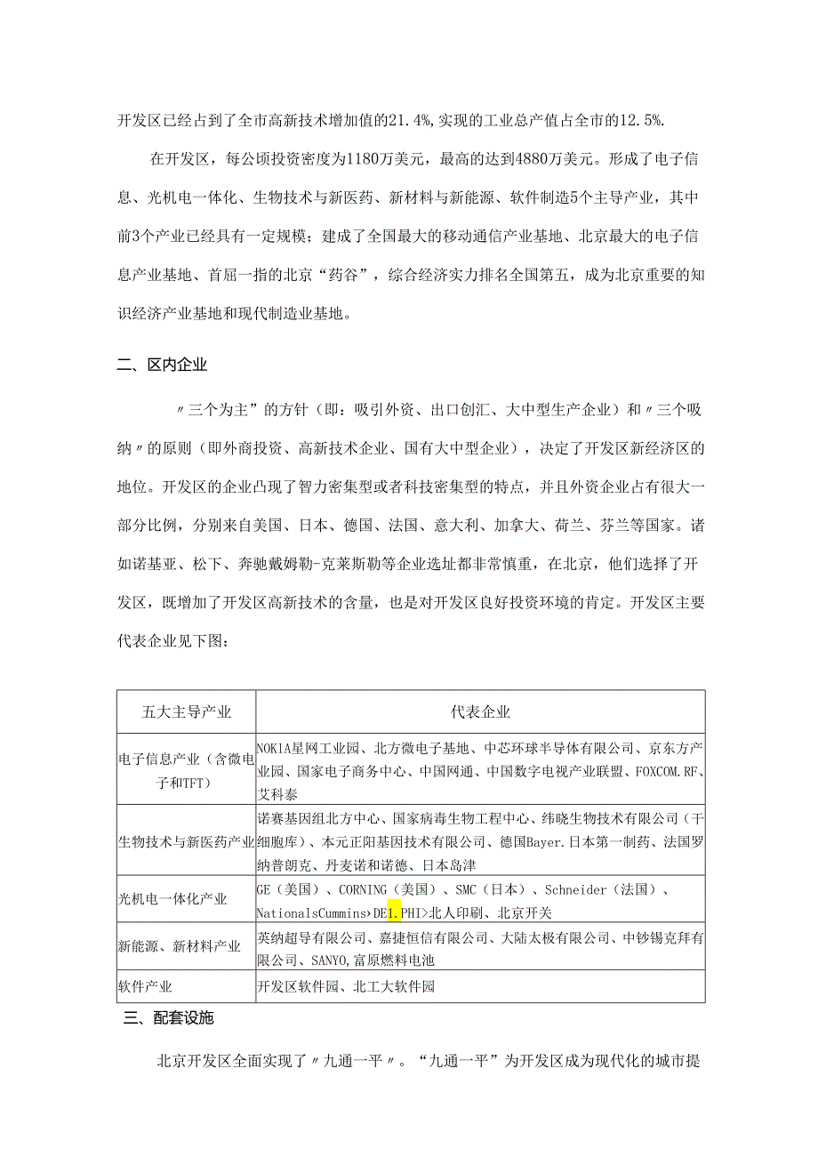 圣福华项目销售手册.docx_第2页