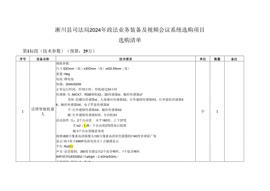 淅川司法局2024年政法业务装备及视频会议系统采购项目.docx_第1页