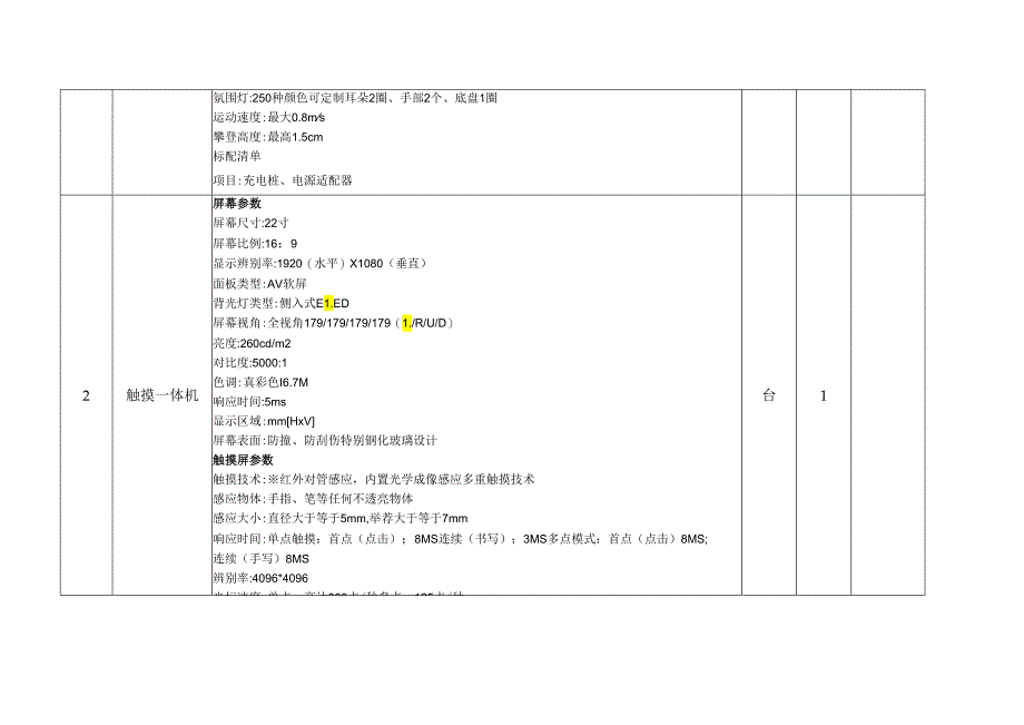 淅川司法局2024年政法业务装备及视频会议系统采购项目.docx_第2页