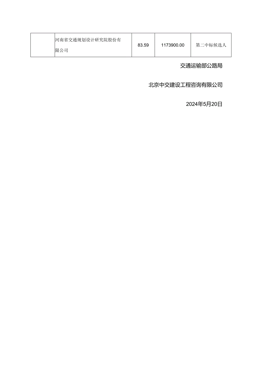 国家重点公路建设项目初步设计审批技术咨询服务（2024年度第一批）招标评标结果.docx_第3页