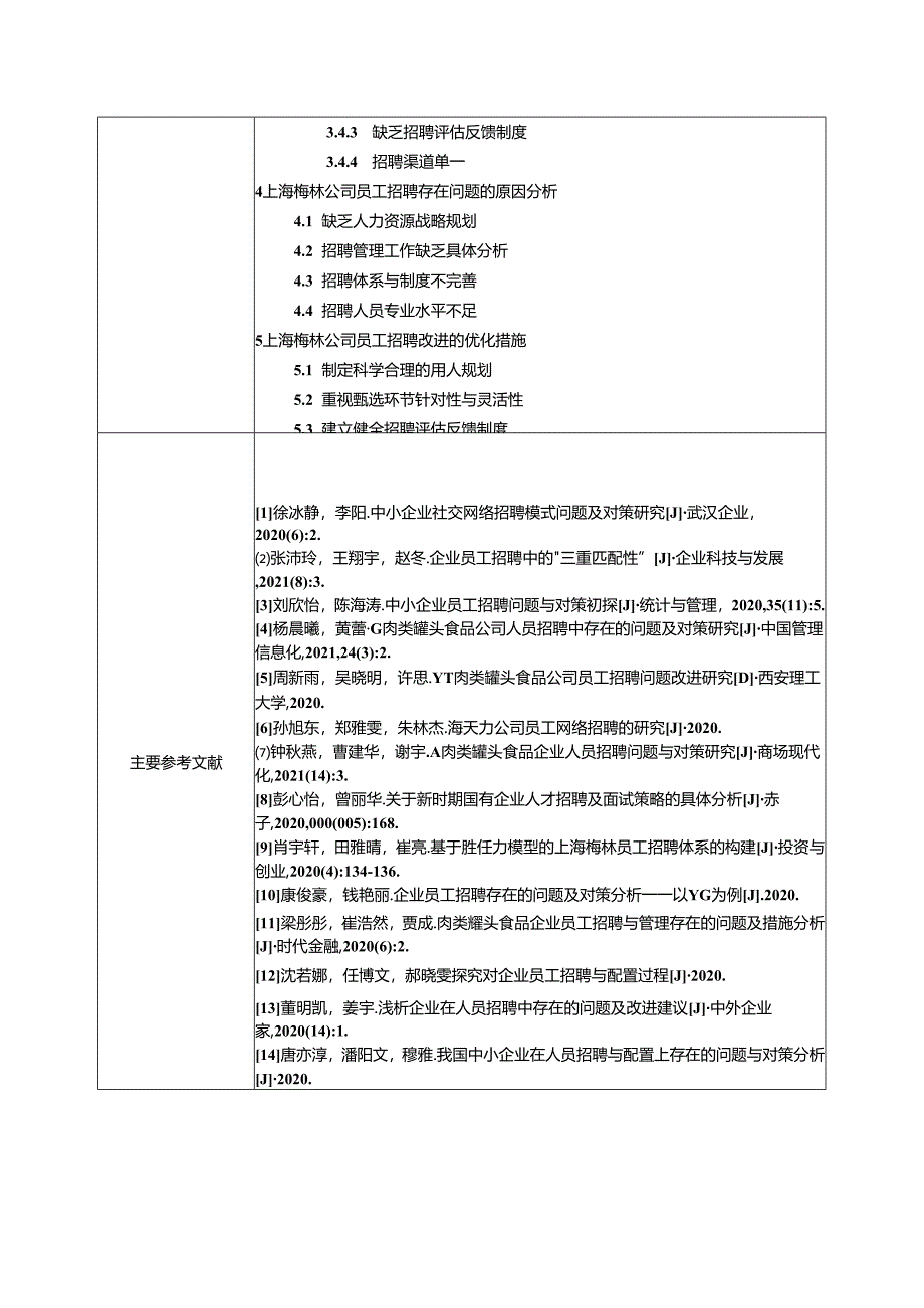 【《梅林食品员工招聘问题及完善对策》论文任务书】.docx_第2页