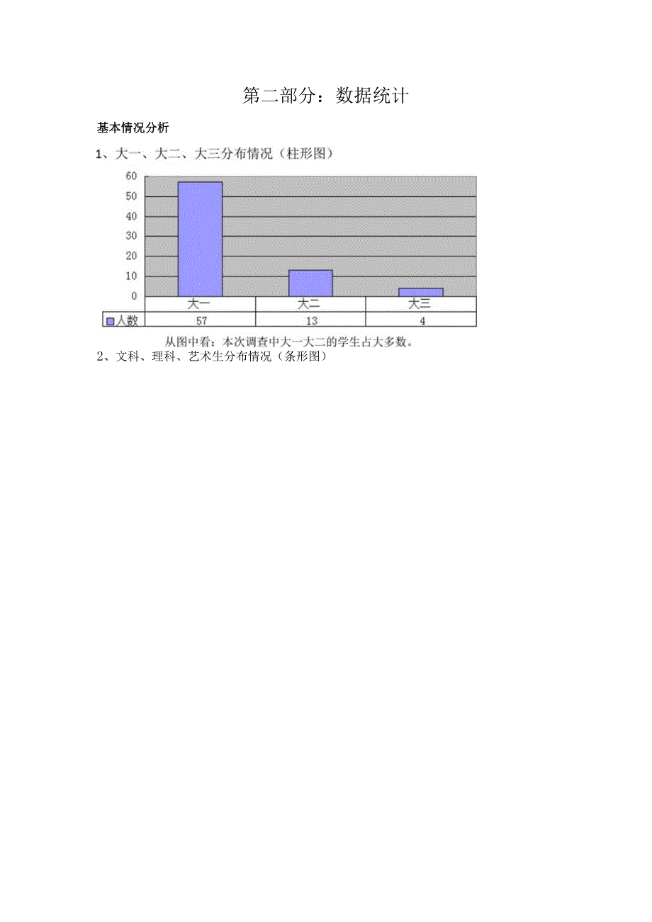 【《大学生课余时间安排情况调查报告》8000字（论文）】.docx_第2页