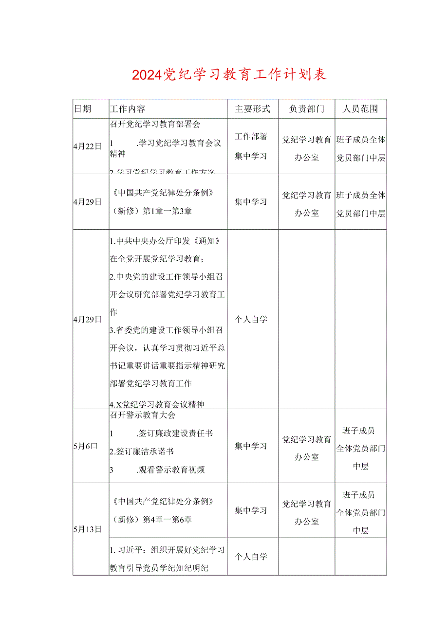 2024党纪学习教育工作计划表.docx_第1页