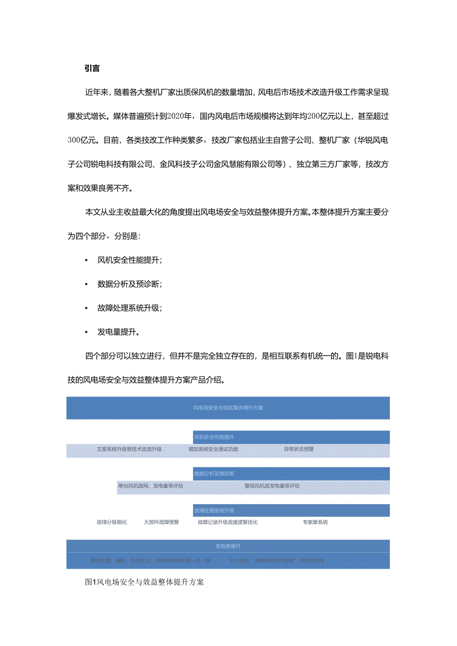 风电场安全与效益整体提升方案.docx_第1页