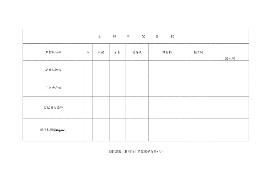 预拌混凝土出厂质量证明书 .docx_第2页