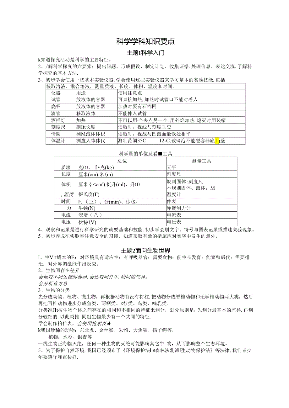 科学知识点 2019年5月重编版 3稿.docx_第1页