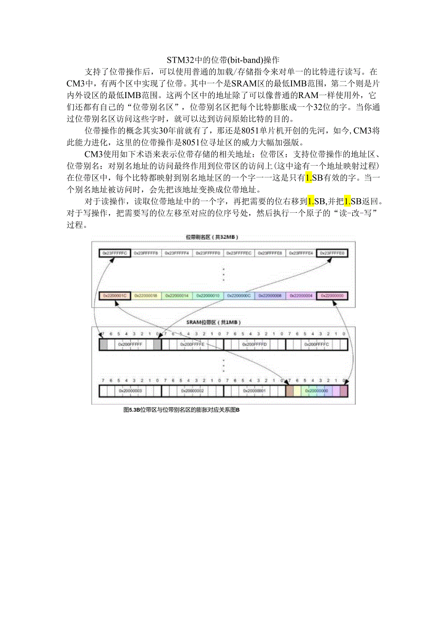 STM32中的位带(bit-band)操作与原理解析.docx_第1页