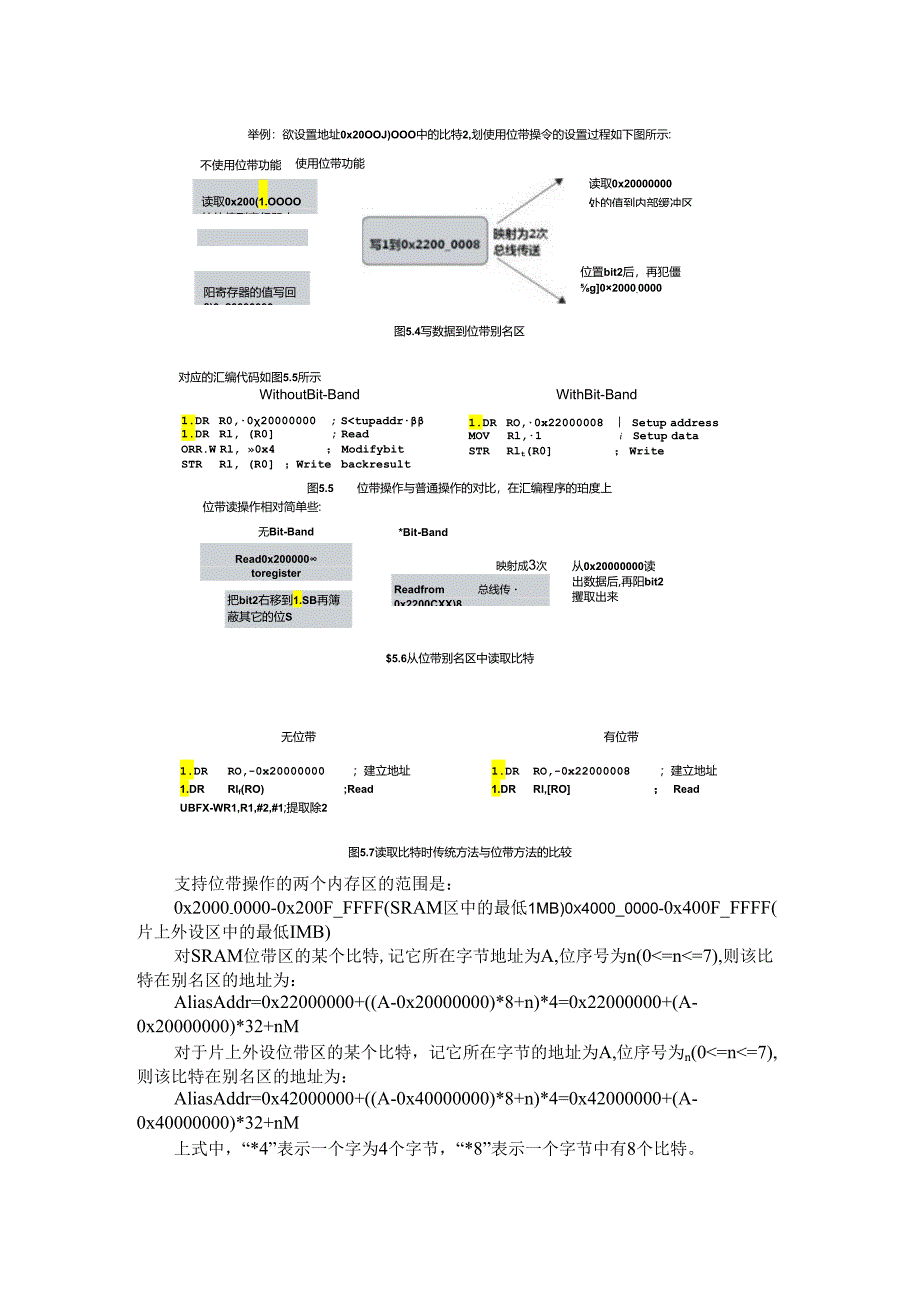 STM32中的位带(bit-band)操作与原理解析.docx_第2页