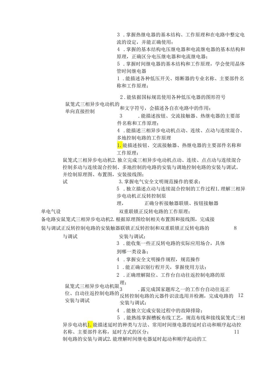 中等职业教育机电设备安装与维修专业电气设备安装与维修课程标准.docx_第3页