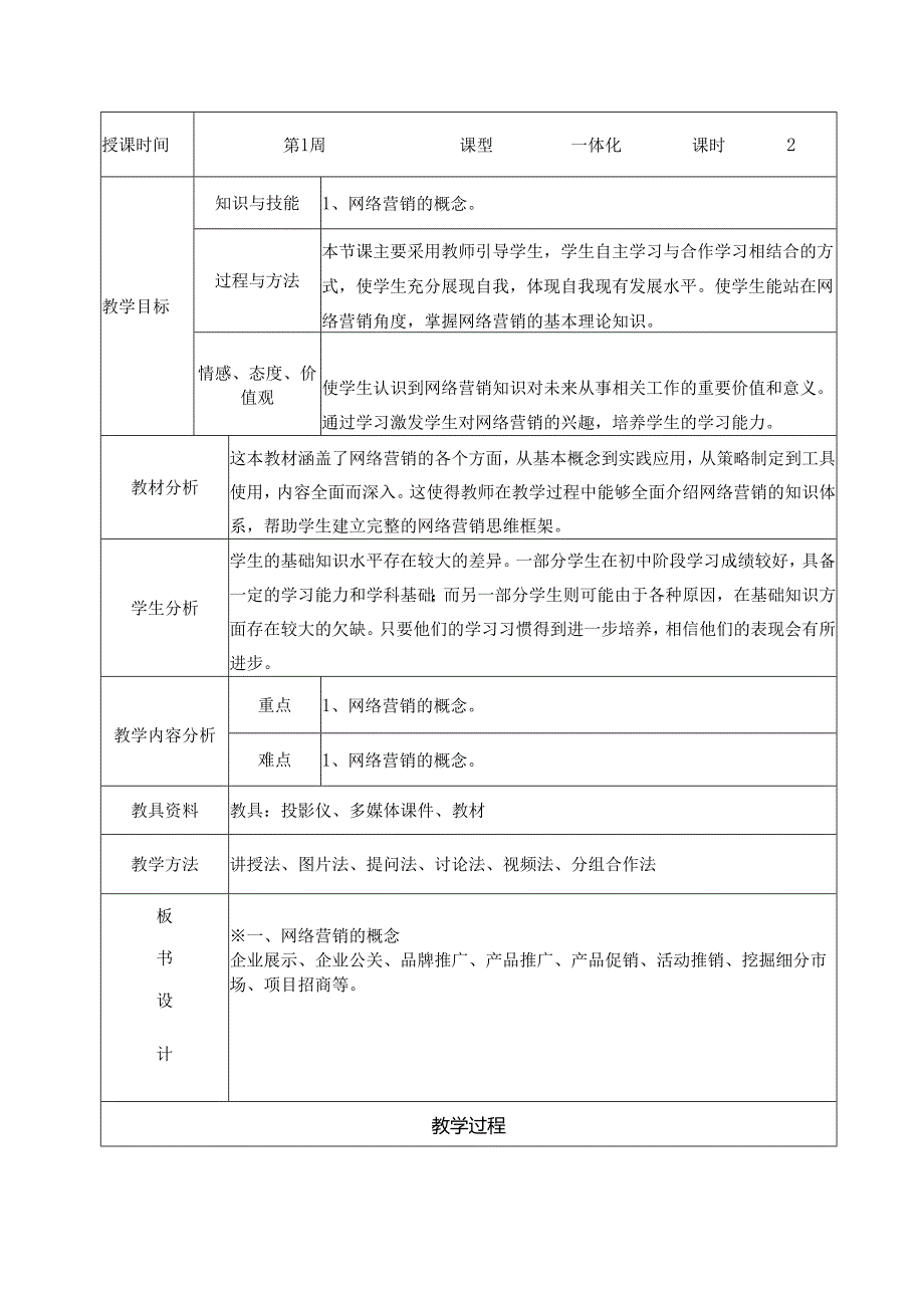 2023-2024学年第2学期《网络营销》第1周教案.docx_第2页