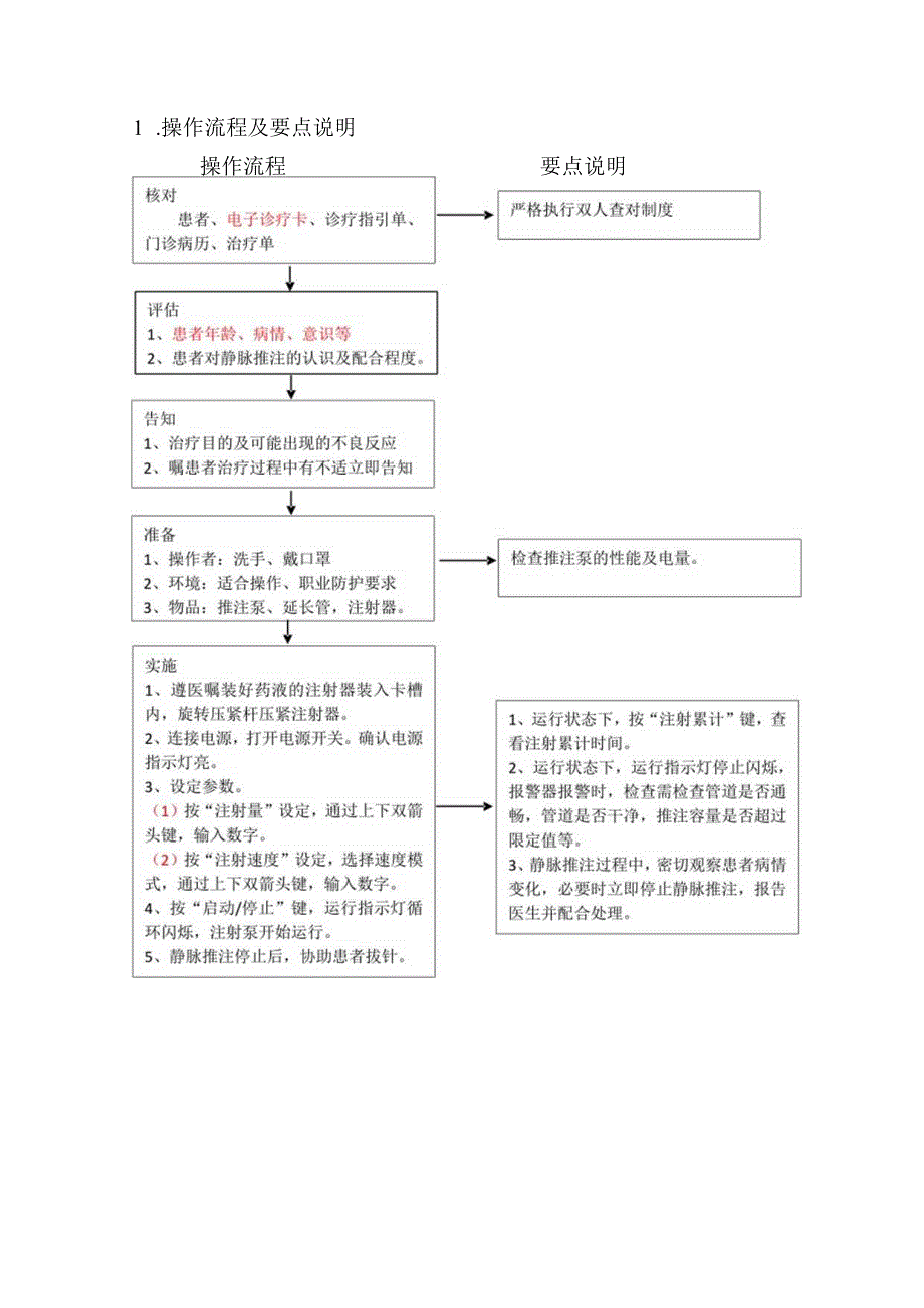 推注泵操作流程及要点说明.docx_第2页