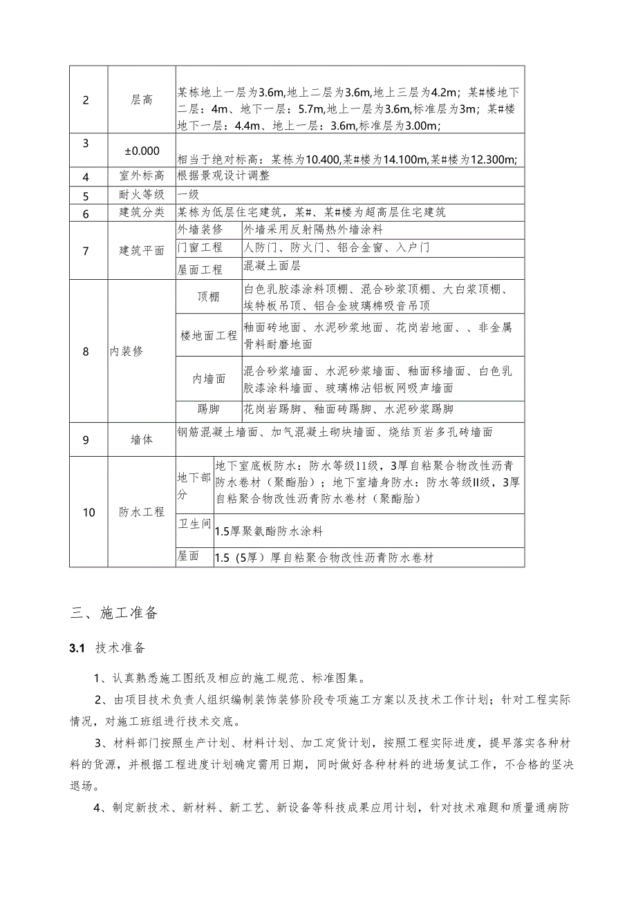 装饰装修工程专项施工方案-最新.docx_第3页