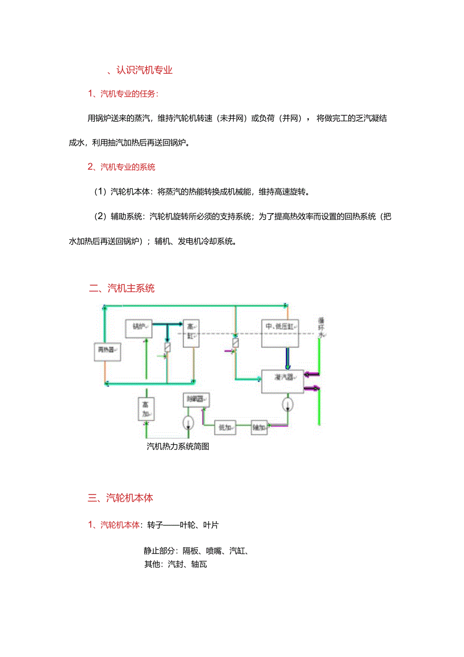 今天通过这篇文章认识一下汽机所有系统【基础】.docx_第1页