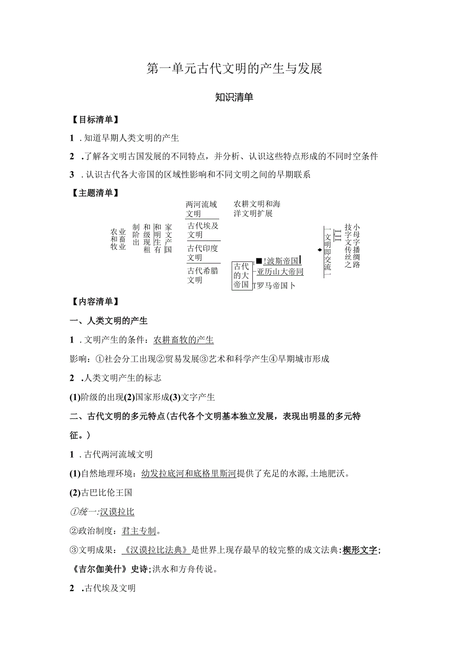 第一单元 古代文明的产生与发展 知识清单.docx_第1页