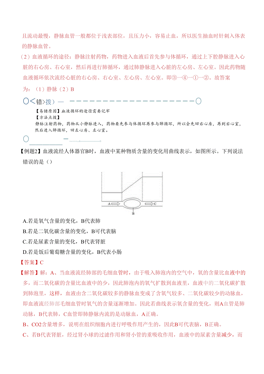 易错点19 心脏、血液循环系统常考易错陷阱分析（解析版）.docx_第3页