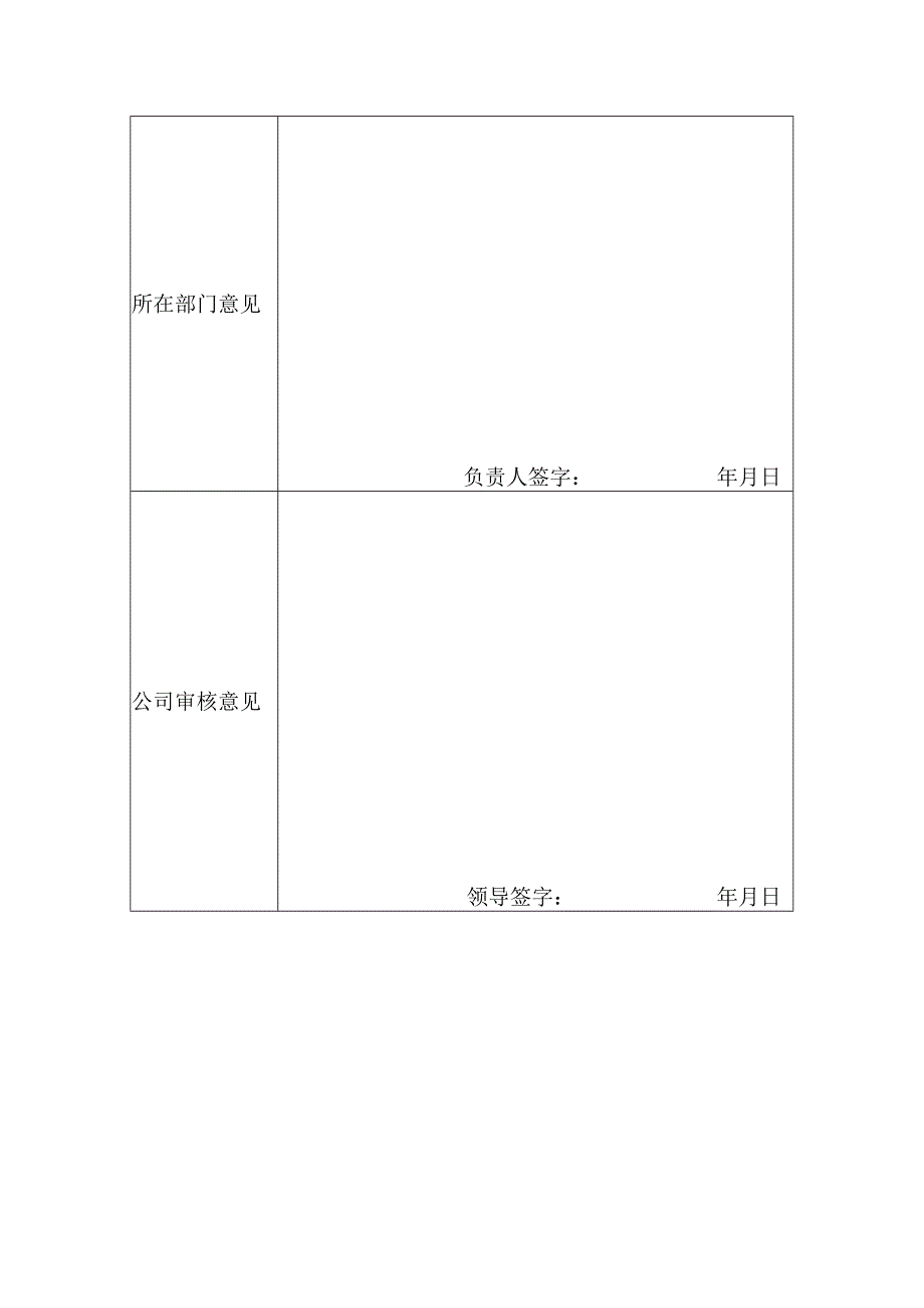 2015年度先进个人评选推荐表.docx_第2页