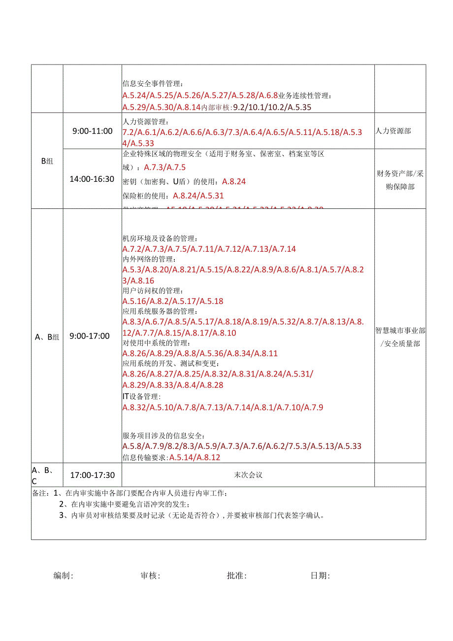 ISO27001 2022版内审全套资料（内审计划+检查表+审核报告等）.docx_第2页