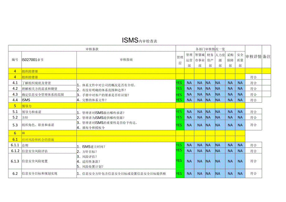 ISO27001 2022版内审全套资料（内审计划+检查表+审核报告等）.docx_第3页