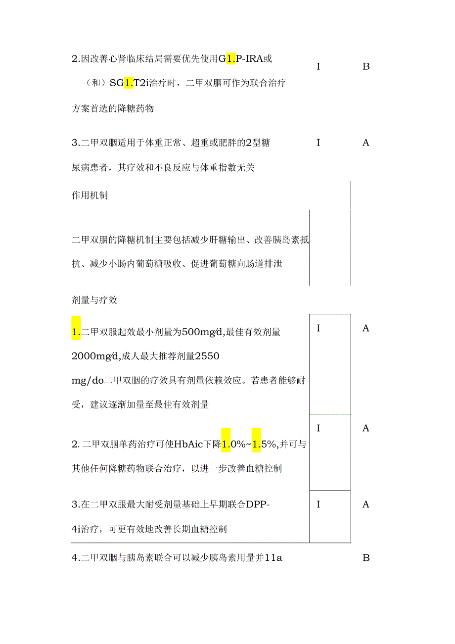 最新：二甲双胍临床应用专家共识（完整版）.docx_第2页