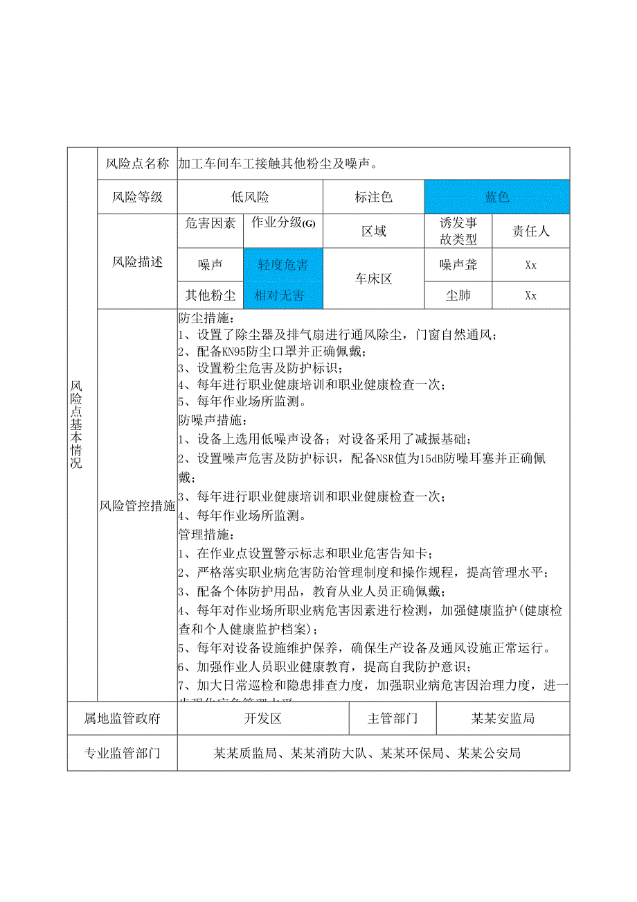 全套职业病风险分级管控告知卡-最新（11页）.docx_第1页