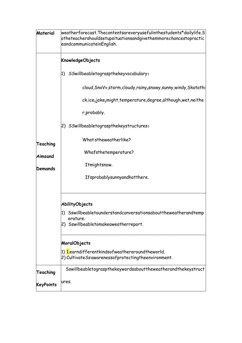 8A Module 10 Unit 1教学设计.docx_第2页